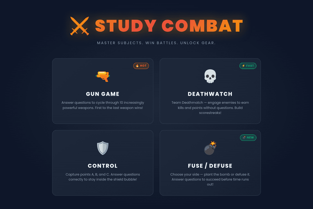 Study Combat