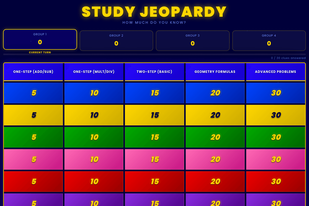 Jeo-party! (copy)