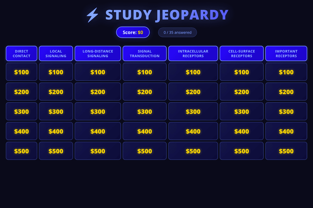 Study Showdown