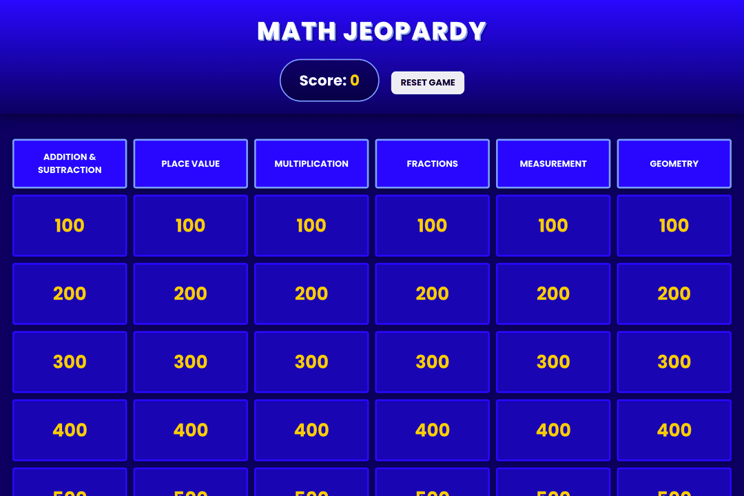 Math Review Jeopardy