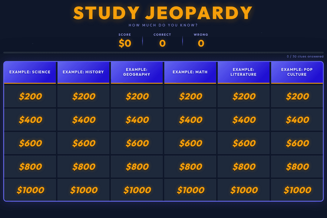 Jeo-party! (copy)
