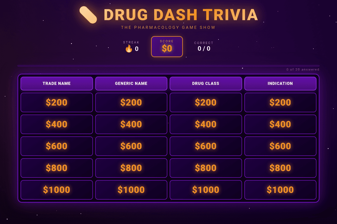 solo DQ Jeopardy