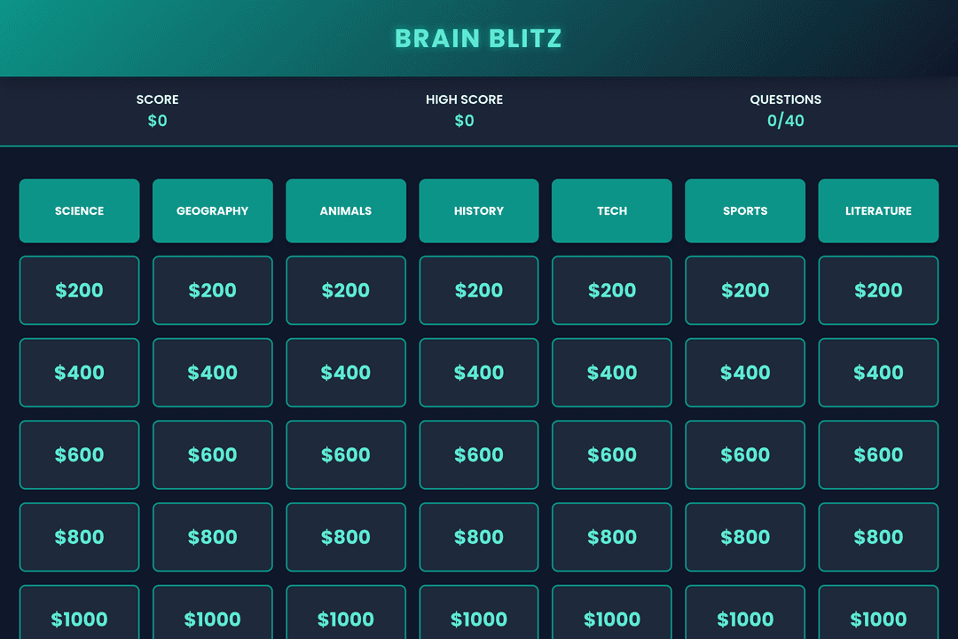 Brain Blitz