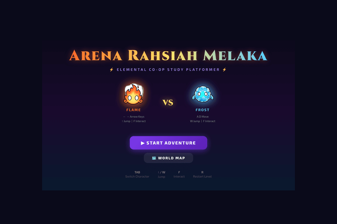 Arena Rahsiah Melaka