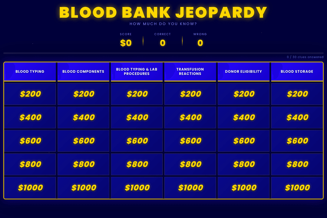 Blood Bank 1