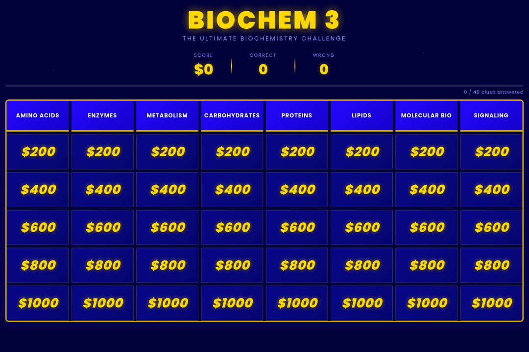 Biochem 3