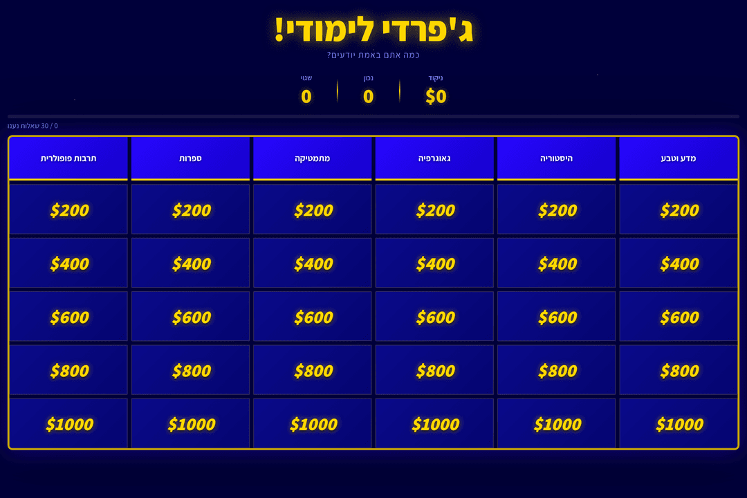 תוצר סופי