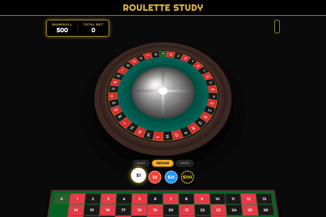 Roulette Study