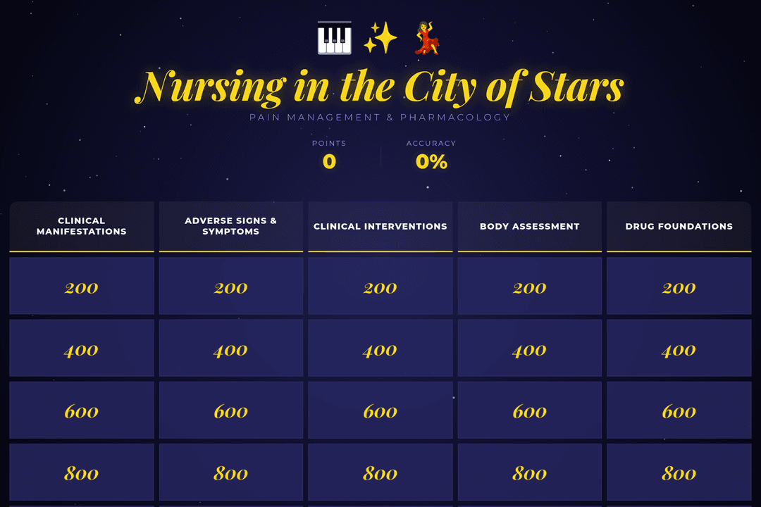 Pain in the Stars