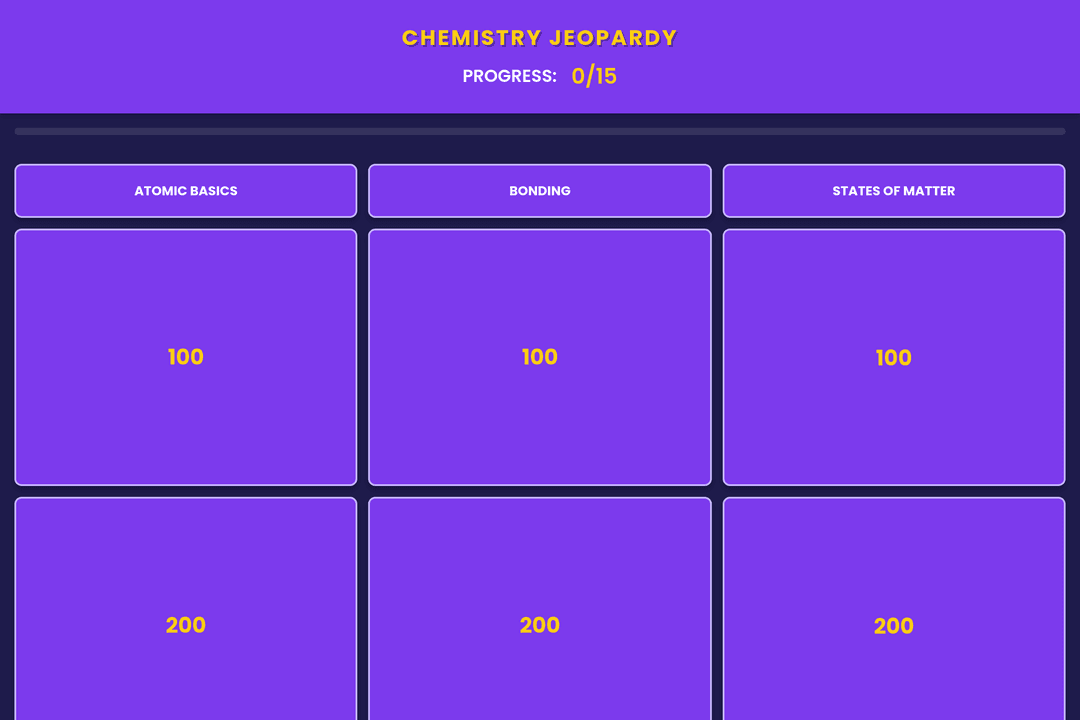 Chem Jeopardy