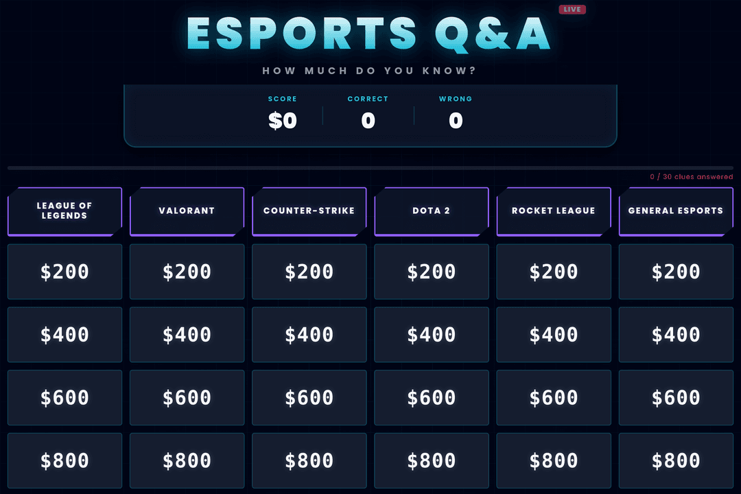 ESPORTS Q & A