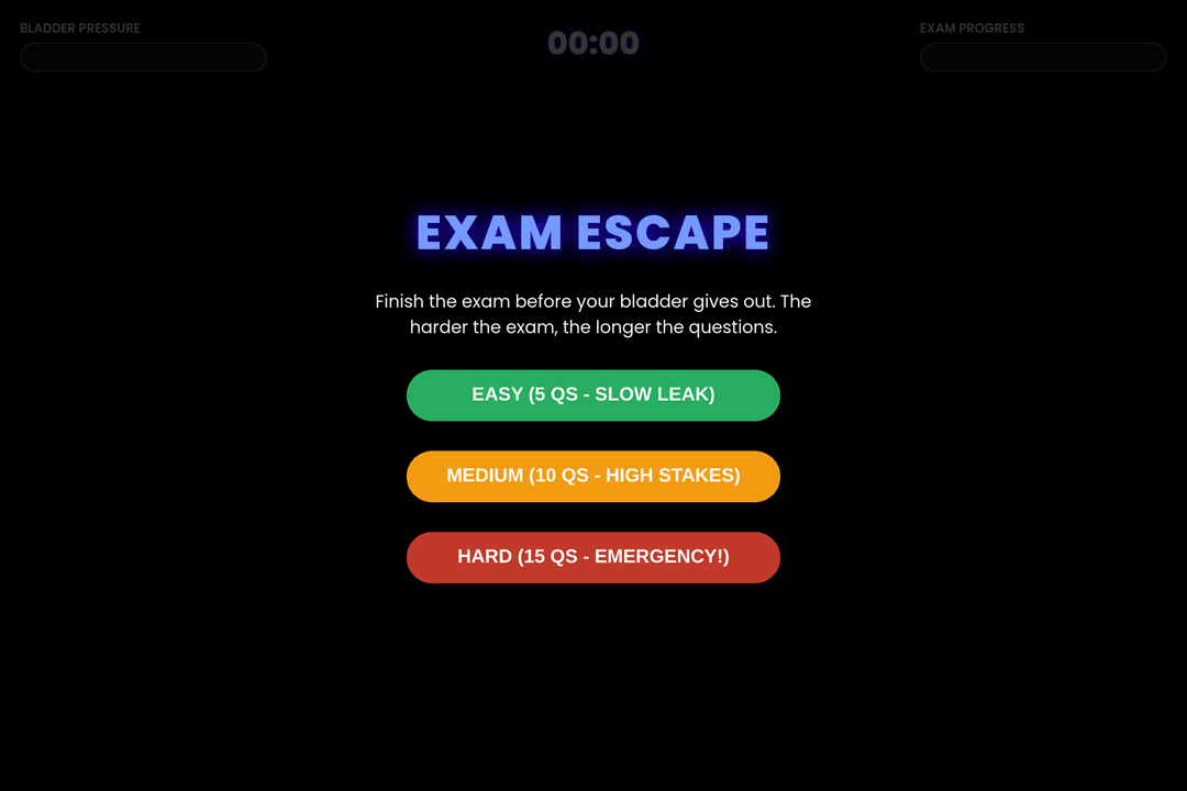 Exam Urgency