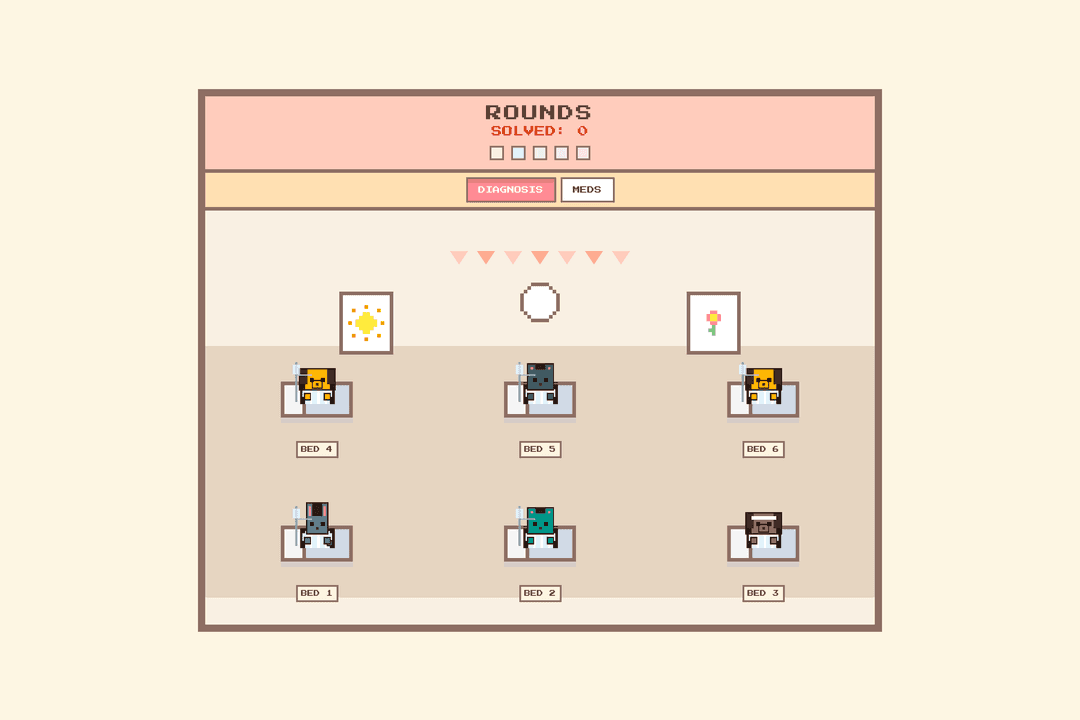 Guess the Diagnosis & Meds [8 Bit]