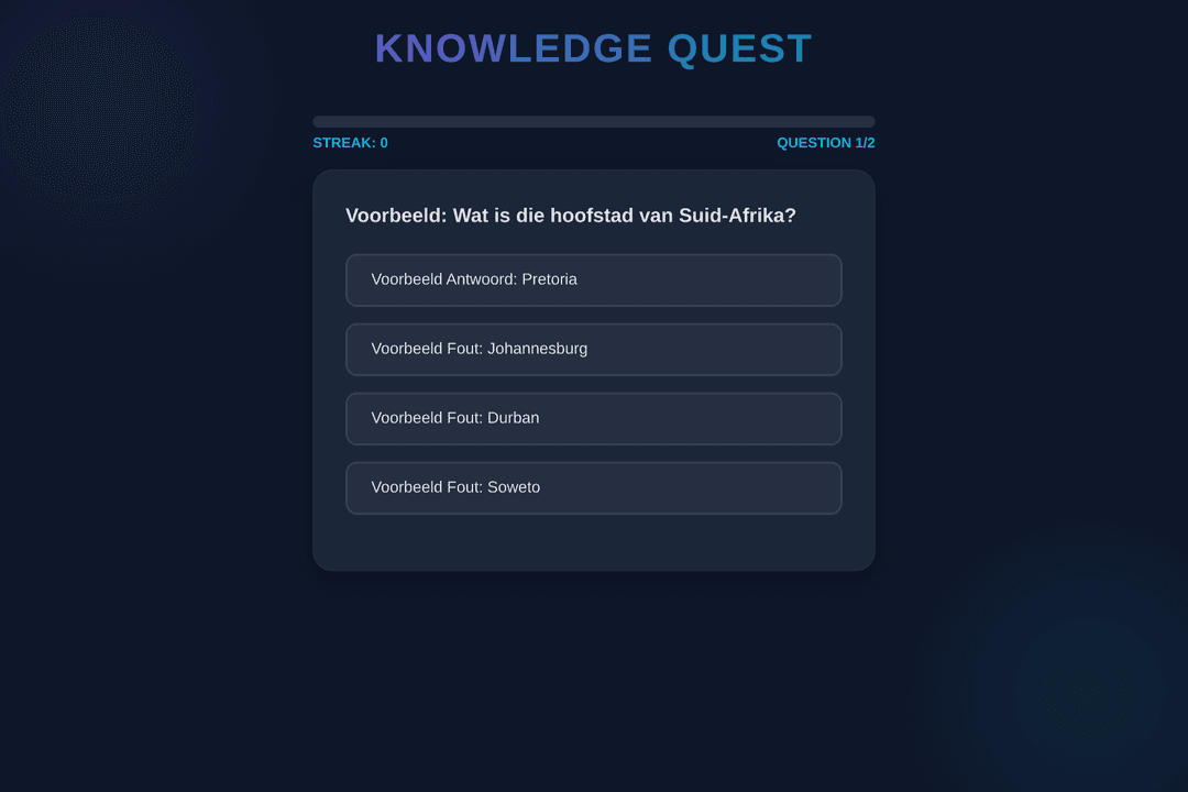 Knowledge Quest
