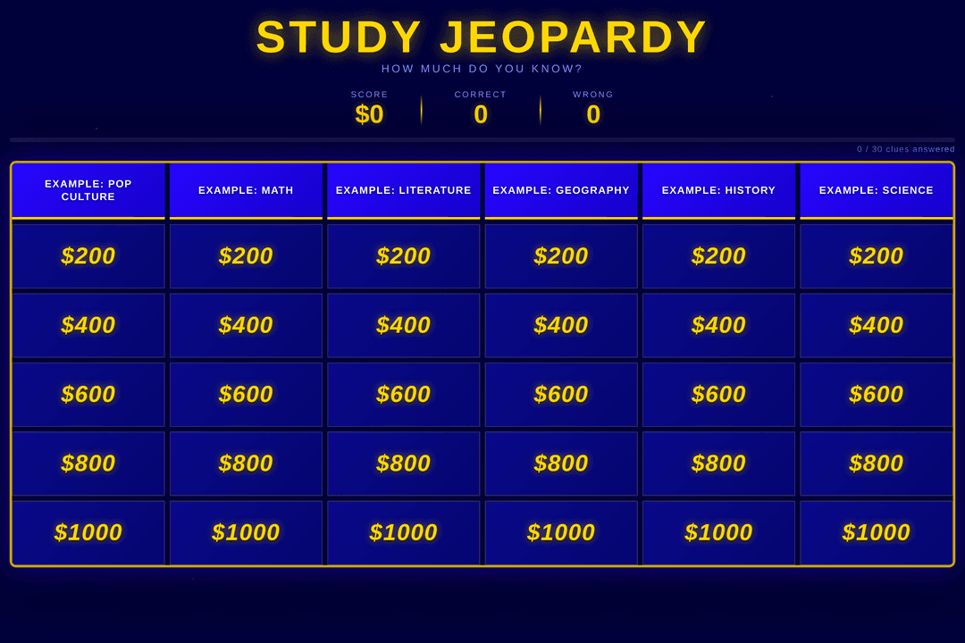 Social Policy Study Game