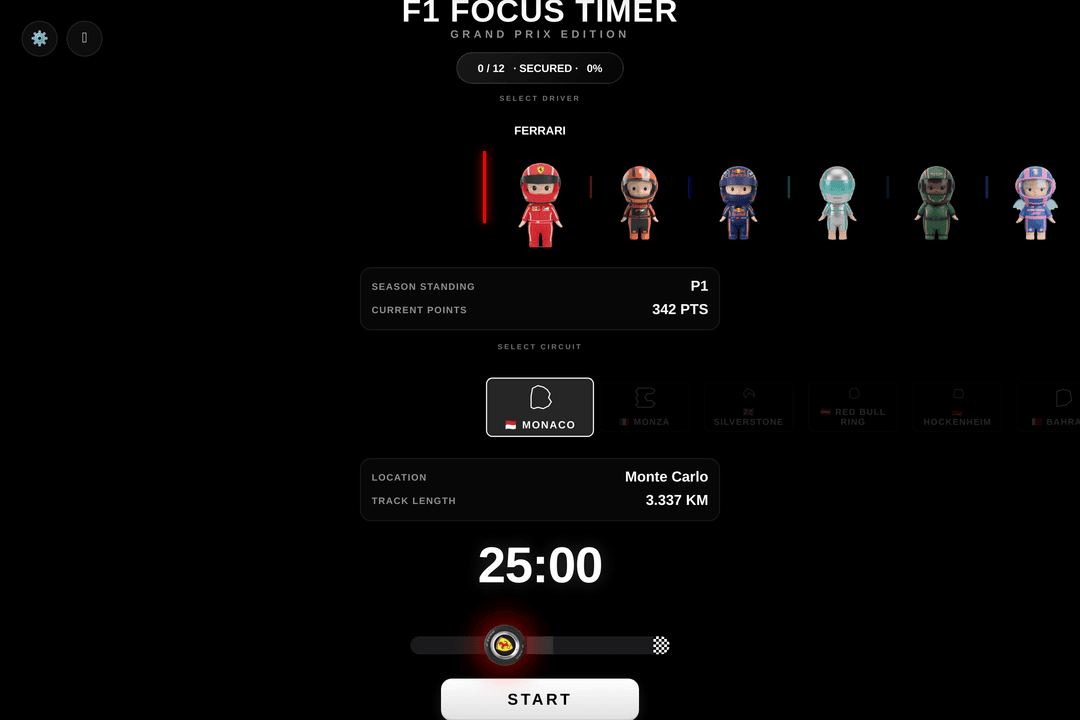 F1 GP