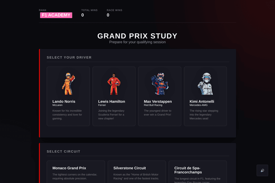 Grand Prix Study