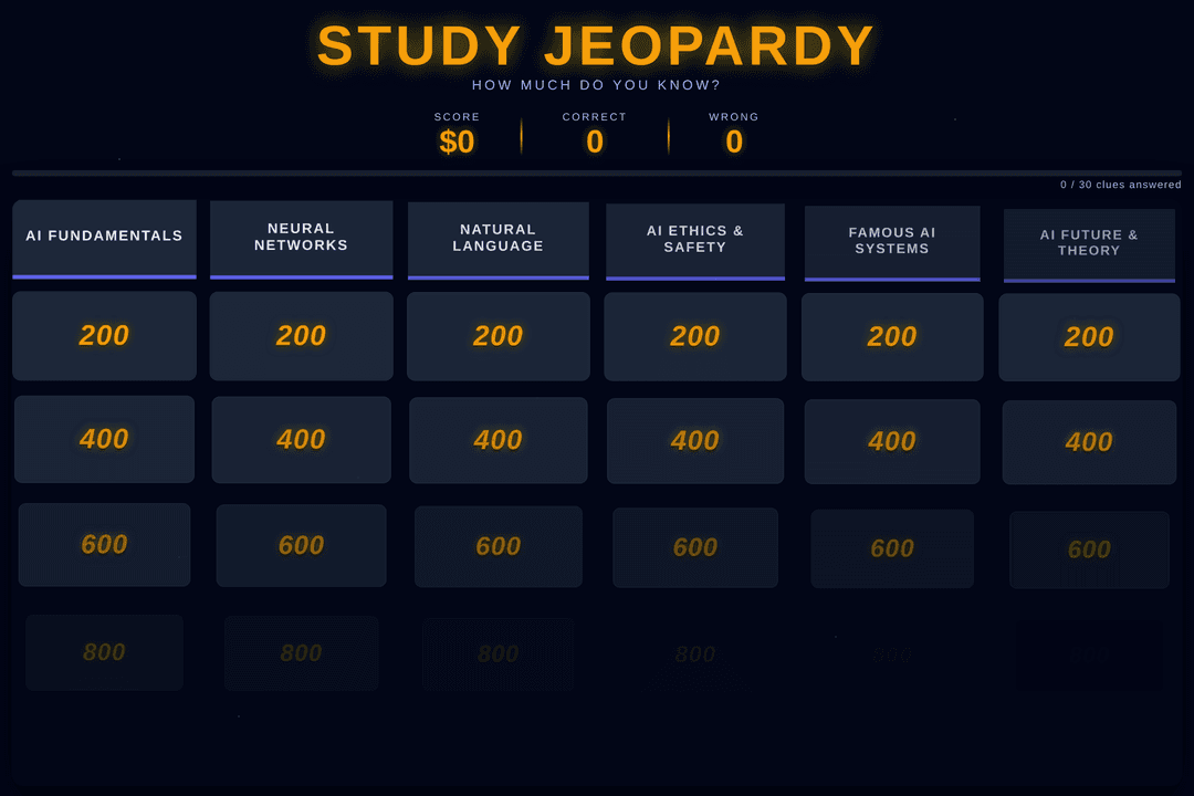 Jeo-party! (copy)