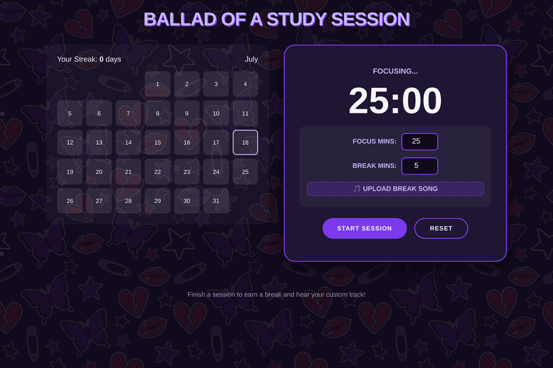 Ballad of a study session