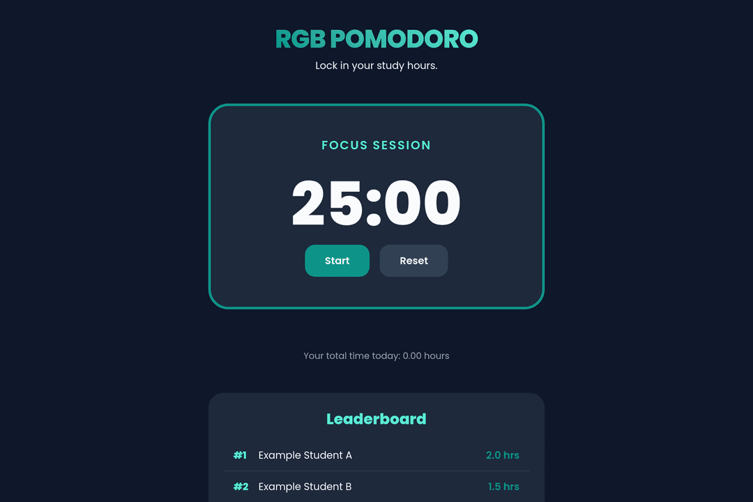 RGB Focus Flow