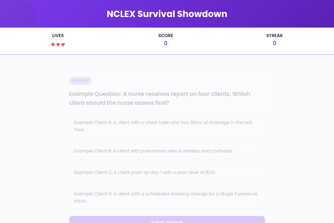 Clinical Judgment Survival